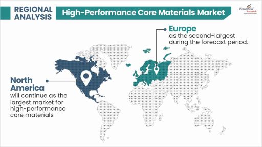 High-Performance-Core-Materials-Market-Regional-Analysis